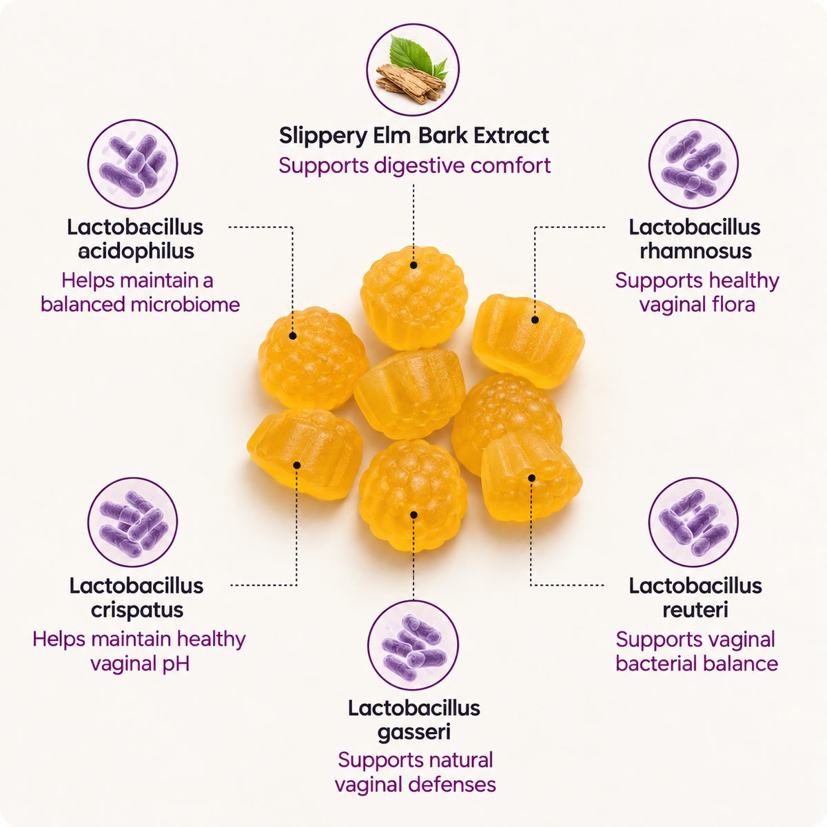 Vaginal Balance Gummies - Daily Support for pH Balance, Freshness & Confidence