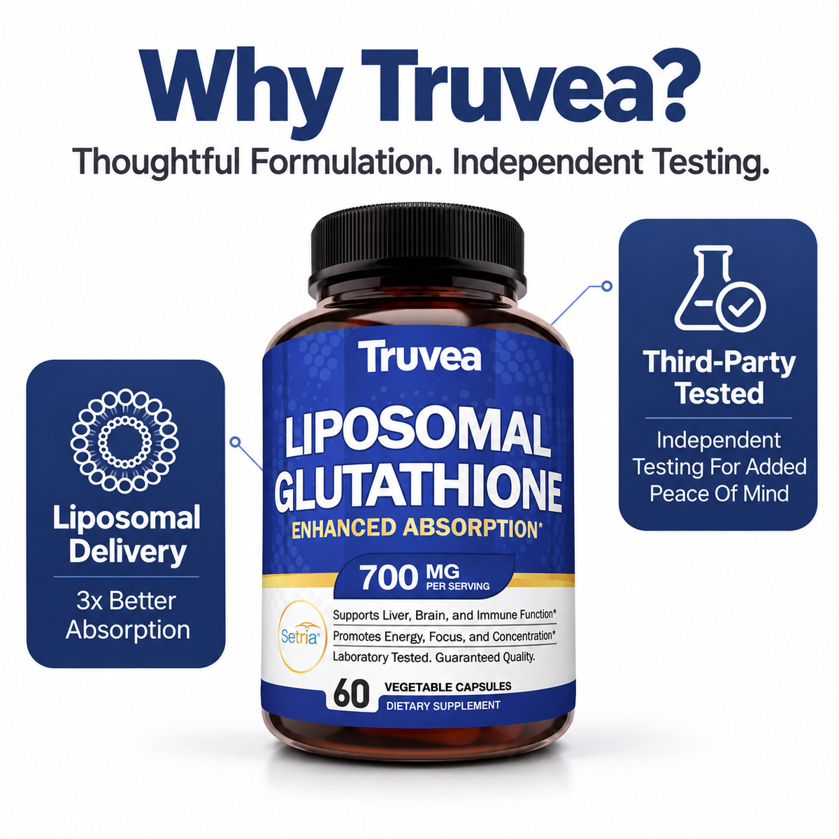 Liposomal Glutathione - Daily Cellular Energy Support